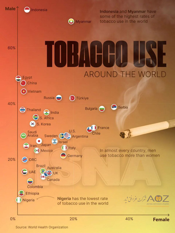 Global-Tobacco-Consumption-02